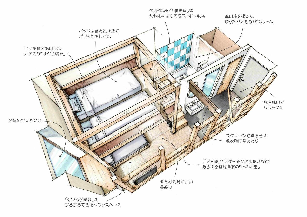 Hotel Omo5 Otsuka By Hoshino Tōkyō